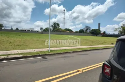 Terreno em condomínio fechado à venda na Rodovia Raposo Tavares, Quadra B, Parque Reserva Fazenda Imperial, Sorocaba
