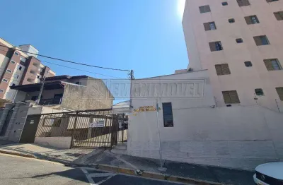 Apartamento com 2 quartos à venda na Rua Nicolau Perrella, Bloco 1, 4°andar - Bloco 1, Vila Progresso, Sorocaba