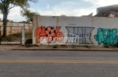 Terreno à venda na Rua Rodrigues do Prado, Vila Haro, Sorocaba