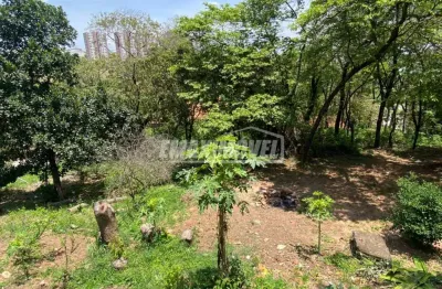 Terreno à venda na Rua Antônio Peres Colaço, 280, Jardim Bandeirantes, Sorocaba