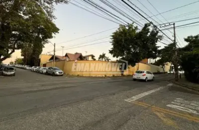 Ponto comercial para alugar na Rua Filadélfia, Jardim América, Sorocaba