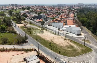 Ponto comercial para alugar na Rua João de Jesus Santana, Jardim Piazza di Roma, Sorocaba