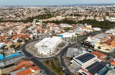 Ponto comercial para alugar na Avenida Central, Piazza Center - Loja 12 E 13, 45/75, Jardim Piazza di Roma, Sorocaba