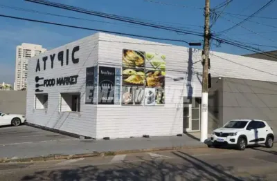 Barracão / Galpão / Depósito para alugar na Rua João Wagner Wey, Jardim São Carlos, Sorocaba