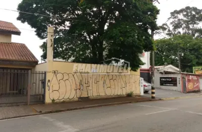 Terreno à venda na Rua Tocantins, Vila Jardini, Sorocaba