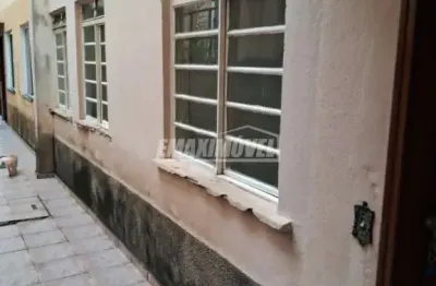 Apartamento com 2 quartos à venda na Rua Xavier de Toledo, Jardim Brasilândia, Sorocaba