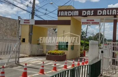 Casa em condomínio fechado com 2 quartos à venda na Avenida Doutor Gualberto Moreira, Parque São Bento, Sorocaba