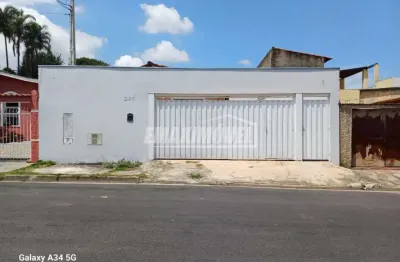 Terreno à venda na Rua João Francisco Rosa, Vila Angélica, Sorocaba