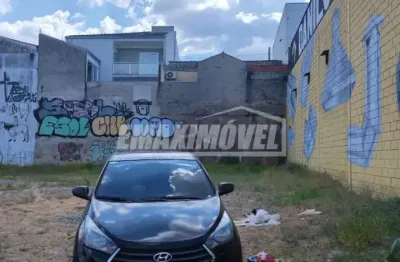 Terreno comercial para alugar na Avenida Itavuvu, Jardim Santa Cecília, Sorocaba