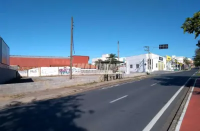 Terreno à venda na Avenida Américo de Carvalho, 740, Jardim Europa, Sorocaba