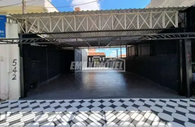 Ponto comercial para alugar na Rua Sete de Setembro, Centro, Sorocaba