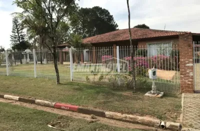 Casa em condomínio fechado com 4 quartos para alugar na Rodovia Waldomiro Corrêa De Camargo, Km 64,3, Quadra 24, Vila Roma, Itu