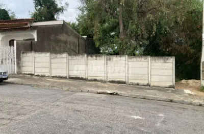 Terreno à venda na Rua Pedro Theodoro de Almeida, Jardim Rosália Alcolea, Sorocaba