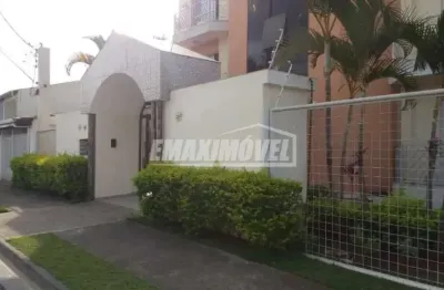 Apartamento com 2 quartos para alugar na Rua José Antônio Furlani, Bloco ÚNico, Jardim Morumbi, Sorocaba