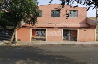 Ponto comercial para alugar na Rua Nelson Sarceda, Jardim Sorocaba Park, Sorocaba