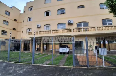 Apartamento com 2 quartos para alugar na Rua Adolfo Grizzi Santos, Jardim Piratininga, Sorocaba