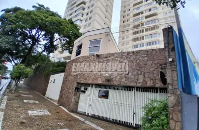 Apartamento com 3 quartos para alugar na Avenida General Osório, Vila Trujillo, Sorocaba