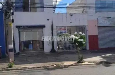Ponto comercial para alugar na Avenida Betânia, 547, Jardim Betânia, Sorocaba