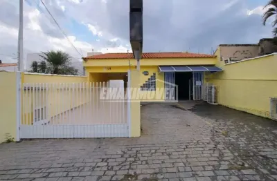 Casa com 2 quartos para alugar na Rua João Wagner Wey, Jardim América, Sorocaba