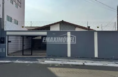 Casa com 3 quartos para alugar na Rua Morvan Dias de Figueiredo, Jardim Santa Rosália, Sorocaba