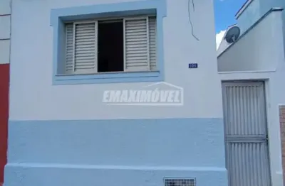 Casa com 2 quartos para alugar na Rua Miguel Sutil, Vila Santana, Sorocaba