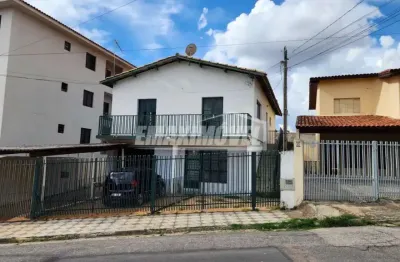 Casa com 3 quartos à venda na Rua Karim Jammal, Jardim Vera Cruz, Sorocaba