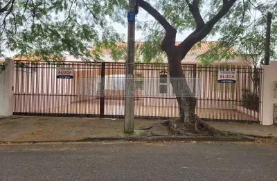 Casa com 2 quartos à venda na Rua Professora Helena Pires, Parque das Laranjeiras, Sorocaba