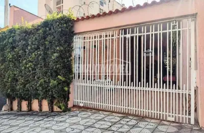 Casa com 3 quartos à venda na Rua Souza Moraes, Vila Santana, Sorocaba