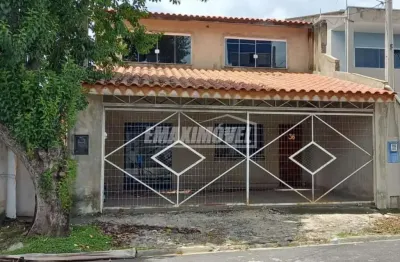 Casa com 3 quartos à venda na Rua Nelson Sarceda, 36, Jardim Sorocaba Park, Sorocaba