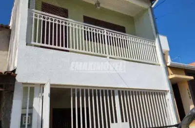 Casa com 4 quartos à venda na Rua Antonio Rupe Melchiori, Parque São Bento, Sorocaba