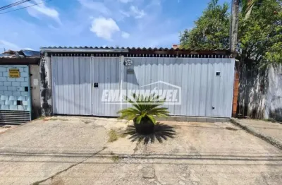 Casa com 2 quartos à venda na Rua Benedita Ramos dos Santos, 422, Parque das Paineiras, Sorocaba