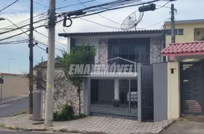 Casa com 3 quartos à venda na Rua Pedro Pegoretti, Jardim Brasilândia, Sorocaba