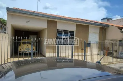 Casa com 2 quartos à venda na Rua Doutor Cantídio de Moura Campos, Vila Jardini, Sorocaba