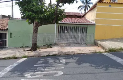 Casa com 2 quartos à venda na Rua Maria Arruda de Moura Barros, 232, Jardim Maria Eugênia, Sorocaba