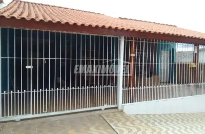 Casa com 2 quartos à venda na Rua Antônio São Leandro, 231, Jardim Maria Eugênia, Sorocaba