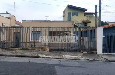 Casa com 2 quartos à venda na Rua Wilson Fusco, 125, Vila Hortência, Sorocaba
