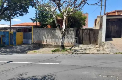 Casa com 2 quartos à venda na Rua Doutor Américo Figueiredo, Jardim Simus, Sorocaba