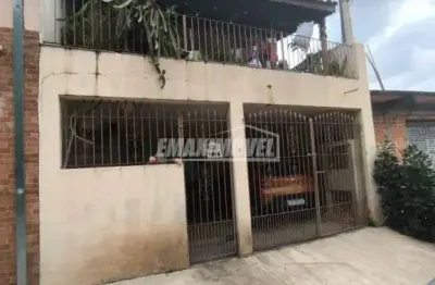 Casa com 2 quartos à venda na Rua Victor Alfarano, Jardim Santa Cecília, Sorocaba