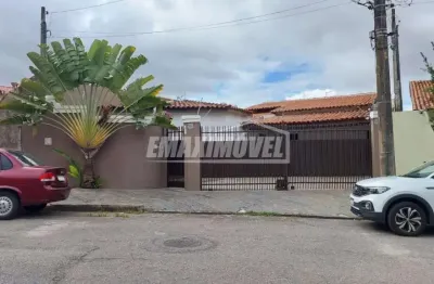 Casa com 3 quartos à venda na Rua José Basílio de Carvalho, 158, Jardim Refúgio, Sorocaba