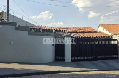 Casa com 3 quartos à venda na Rua José Basílio de Carvalho, Jardim Refúgio, Sorocaba