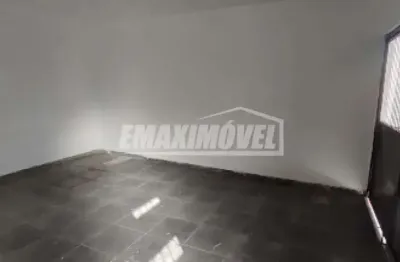 Casa com 2 quartos à venda na Rua Miguel Sutil, Vila Santana, Sorocaba