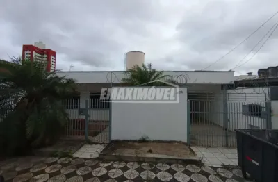 Casa com 4 quartos à venda na Rua Manoel José da Fonseca, Centro, Sorocaba