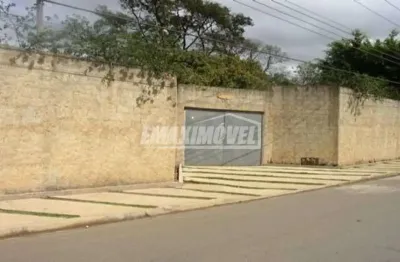 Casa com 2 quartos à venda na Estrada Aurélia Luiza M. Zanon, Iporanga, Sorocaba
