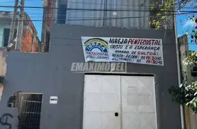 Casa com 2 quartos à venda na Rua Pedro Raimundo de Freitas, Ipiranga, Sorocaba