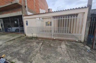 Casa com 2 quartos à venda na Rua Washington Pensa, Jardim Casa Branca, Sorocaba