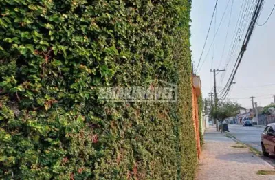 Casa com 3 quartos à venda na Rua Joaquim Ferreira Barbosa, Jardim Maria do Carmo, Sorocaba