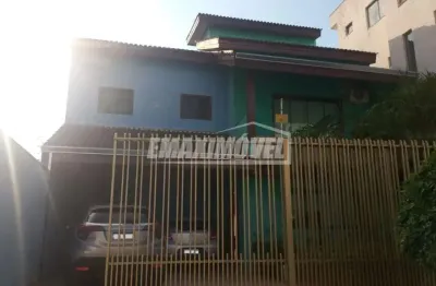 Casa com 3 quartos à venda na Rua Bernardo Martins Júnior, Jardim Residencial Martinez, Sorocaba