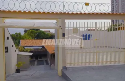Casa com 2 quartos à venda na Rua Jorge Caracante, 403, Vila Haro, Sorocaba