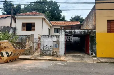 Casa com 2 quartos à venda na Rua Voluntários da Pátria, 388, Vila Carvalho, Sorocaba