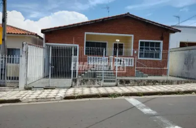 Casa com 3 quartos à venda na Rua Carlos Malheiros Oetterer, Jardim Santa Rosália, Sorocaba